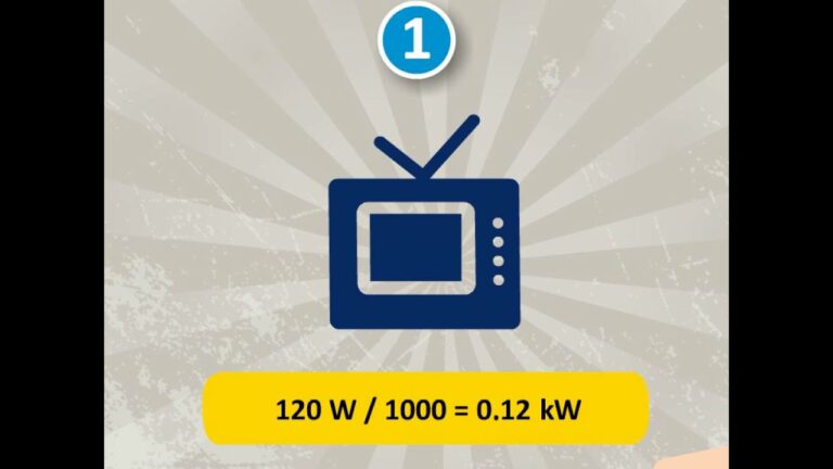 Como calcular cuanto consume un electrodomestico