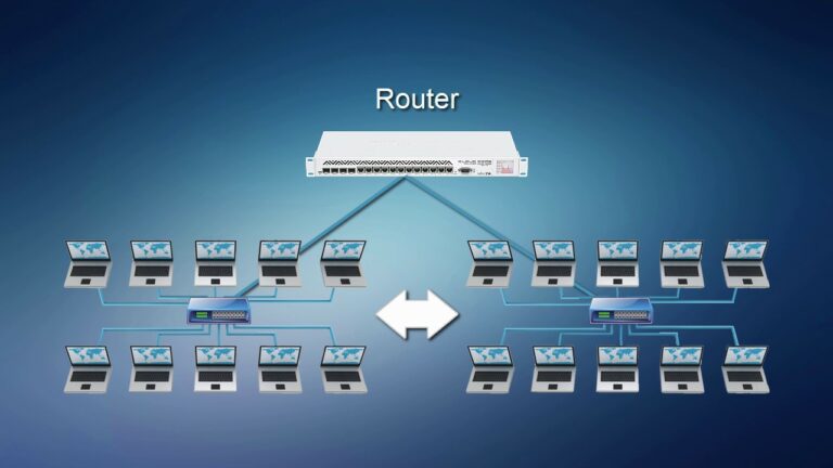 Como se conecta un switch a un router