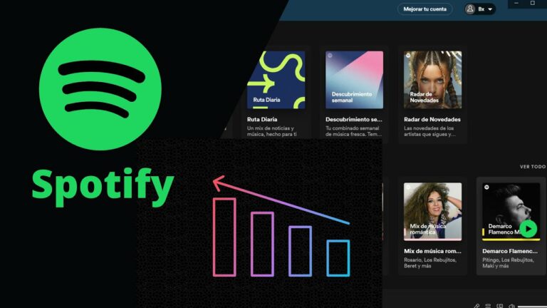 Como ver las canciones que mas escucho en spotify